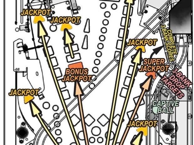 Gameplays & actus (Pokémon, Beetlejuice…)