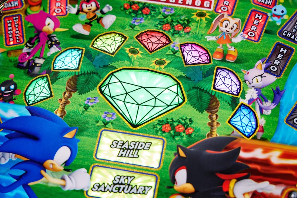 SONIC CE Game Gallery