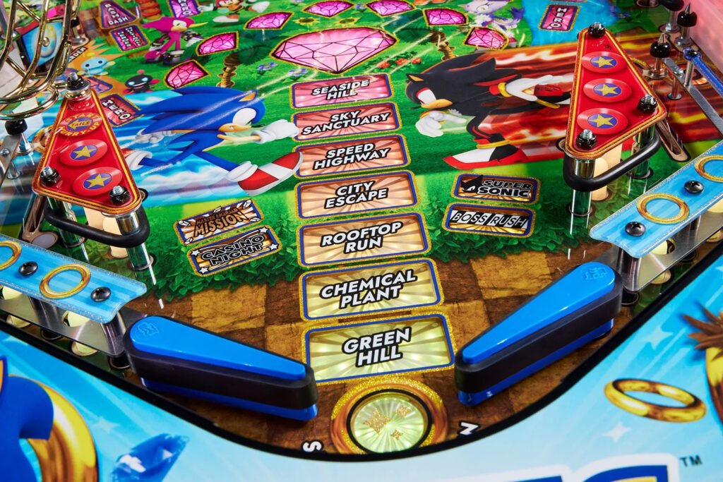 SONIC CE Game Gallery