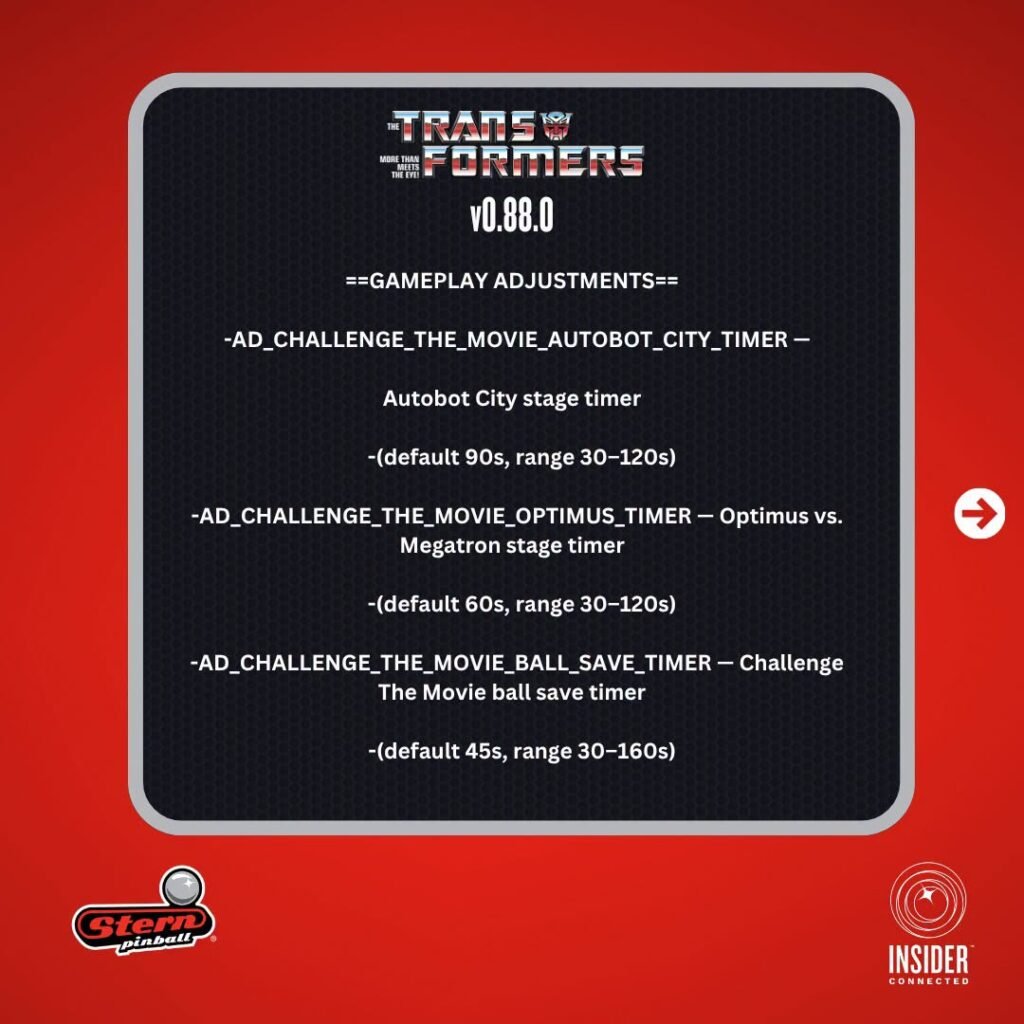 Tranformers088